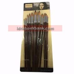 PAINT BRUSH SETS