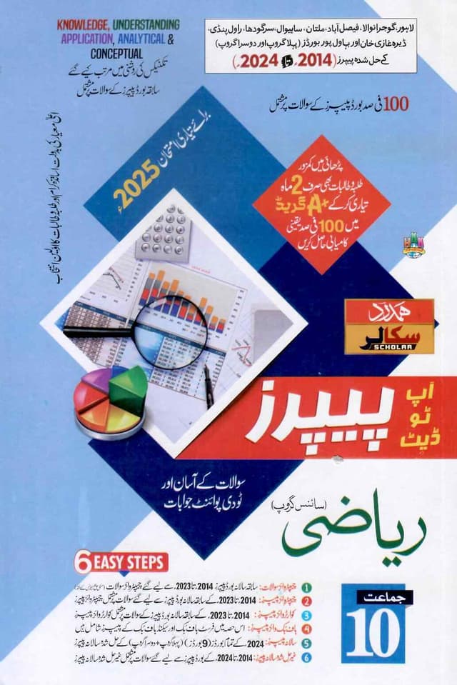 HAMDARD MODEL PAPER RIAZI 10 SCIENCE GROUP