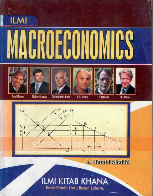 ILMI MACROECONOMICS