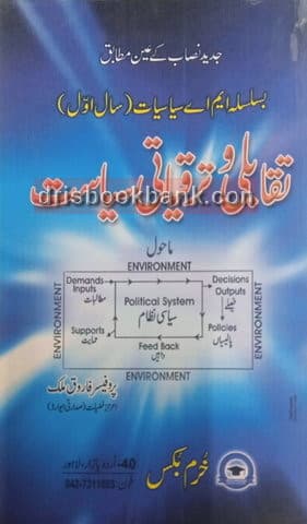 TAQABILI O TRAQYATI SIYASAT MA UM