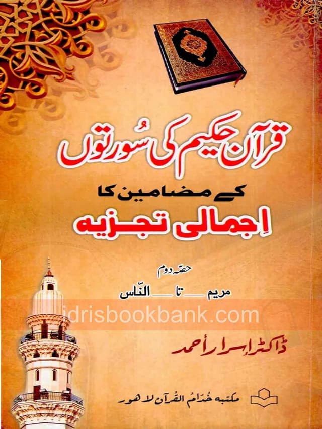 QURAN HAKEEM KI SURTOON KA MAZAMEEN