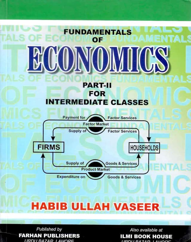 FUNDAMENTALS OF ECONOMICS 12