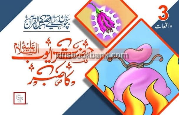HAZRAT AYUB KA SABAR