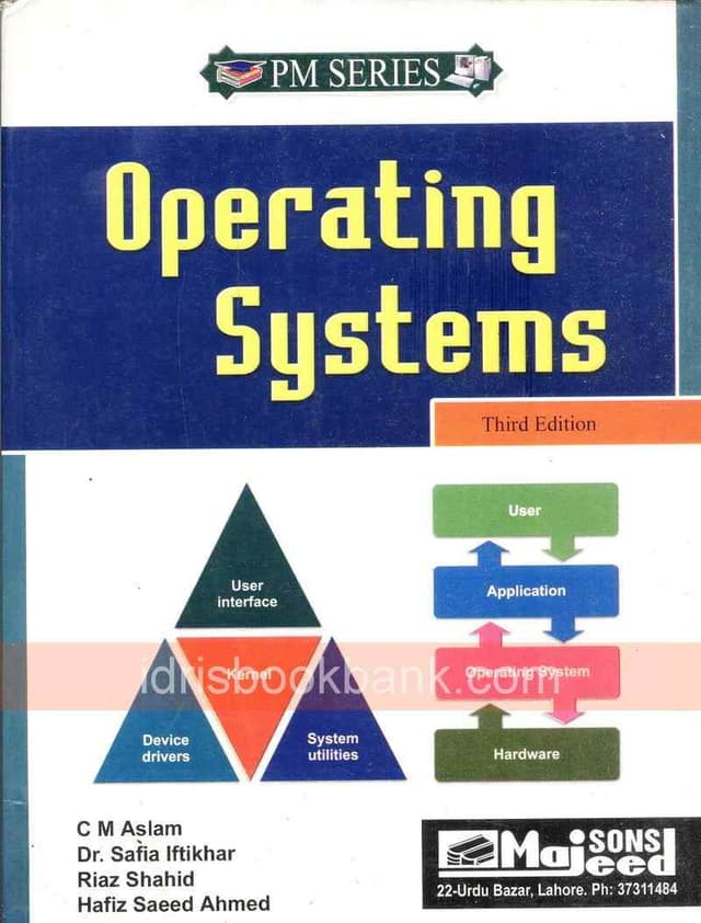 PM SERIES OPERATING SYSTEMS